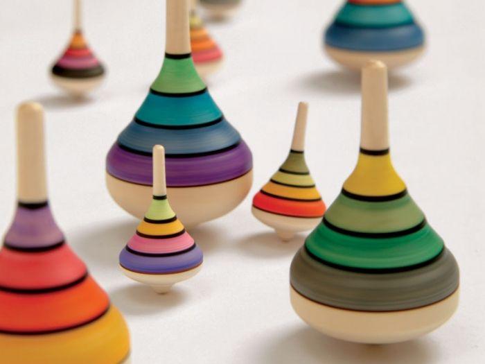 Nến Spinning Top - Hãy quyết đoán khi thị trường do dự Nến Spinning Top - Hãy quyết đoán khi thị trường do dự