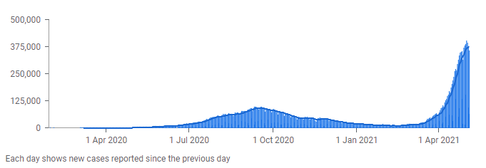 Forexlive Image View