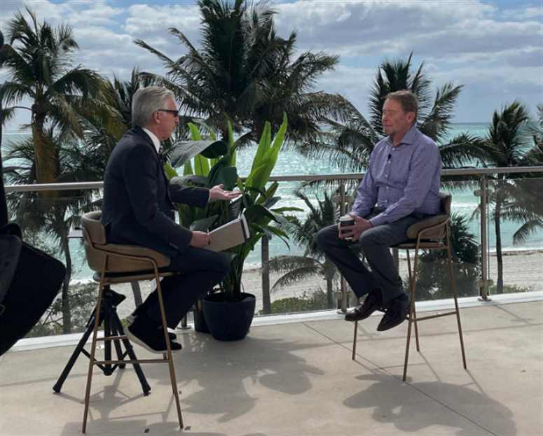 gundlach