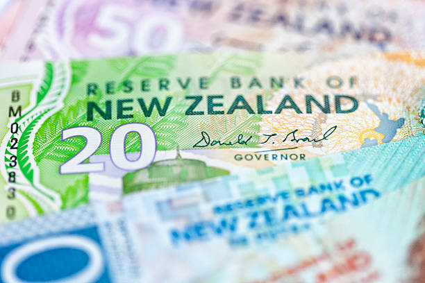 Nhận định xu hướng cặp NZD/USD Nhận định xu hướng cặp NZD/USD
