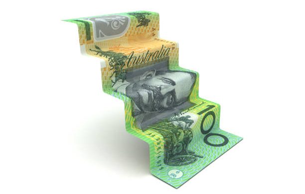 AUD/USD: RBA giảm lãi suất thúc đẩy cổ phiếu nhưng gây áp lực lên AUD