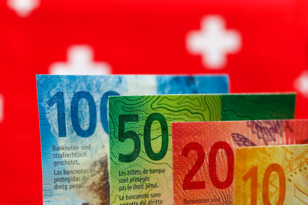 USD/CHF và EUR/CHF: Các thiết lập tăng giá đối mặt với rào cản lạm phát