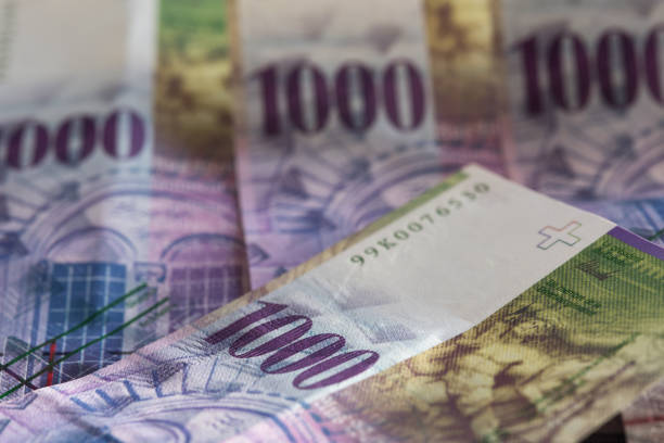Nhận định xu hướng cặp USD/CHF