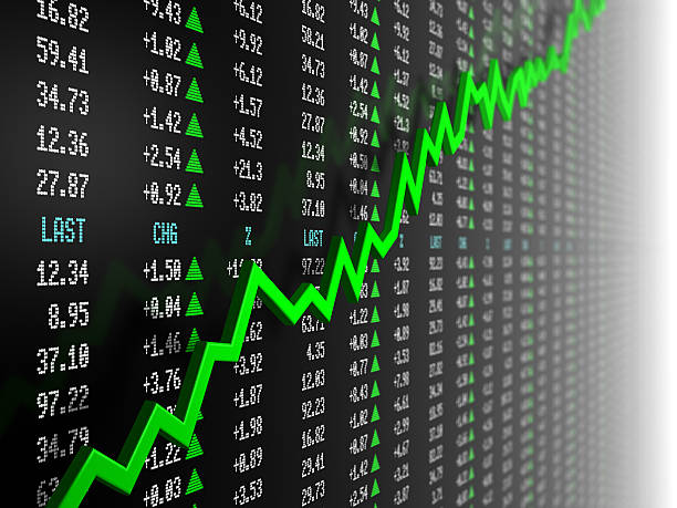 Swissquote Bank: Fed phát tín hiệu dovish - Mảng AI thúc đẩy làn sóng khẩu vị rủi ro tích cực toàn cầu