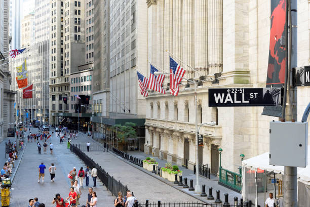 Nhận định xu hướng HĐTL Dow Jones