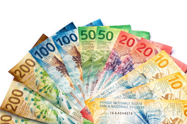 Nhận định xu hướng cặp USD/CHF