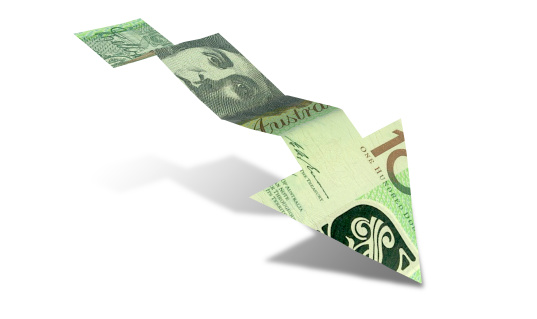AUD/USD giảm mạnh sau dữ liệu việc làm yếu, gia tăng kỳ vọng RBA hạ lãi suất vào tháng 11