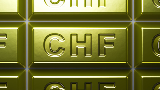 Nhận định xu hướng cặp USD/CHF