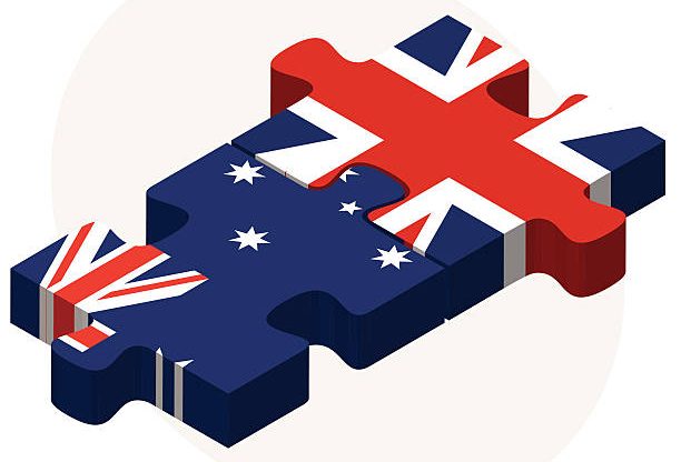 Nhận định xu hướng cặp GBP/AUD Nhận định xu hướng cặp GBP/AUD