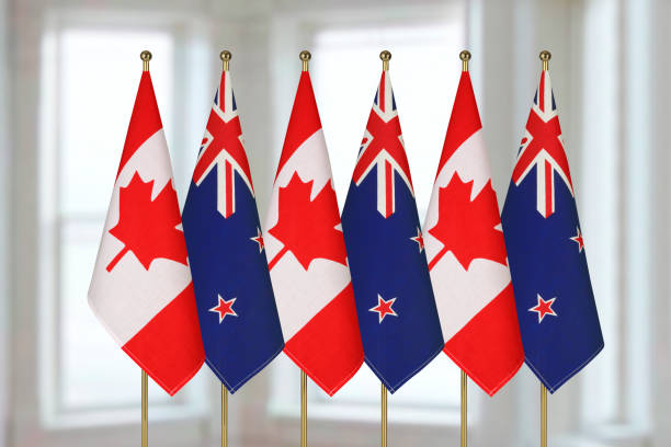 Nhận định xu hướng cặp NZD/CAD