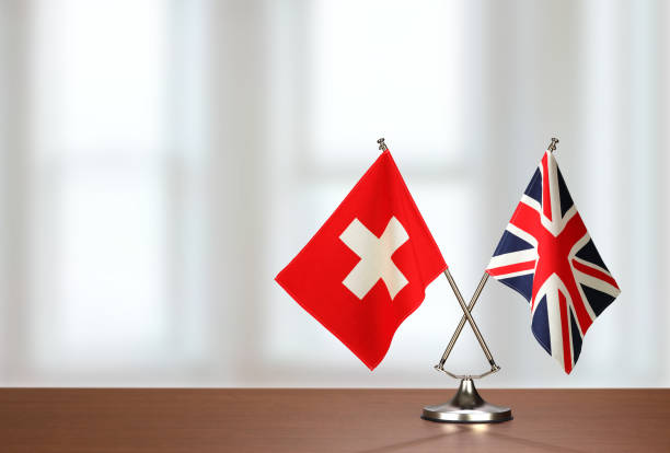 Nhận định xu hướng giá GBP/CHF