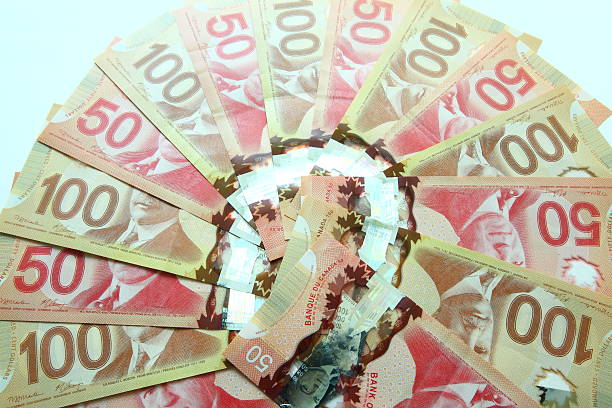 Nhận định xu hướng cặp USD/CAD