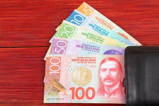 Nhận định xu hướng cặp NZD/USD