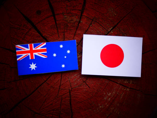 Nhận định xu hướng cặp AUD/JPY