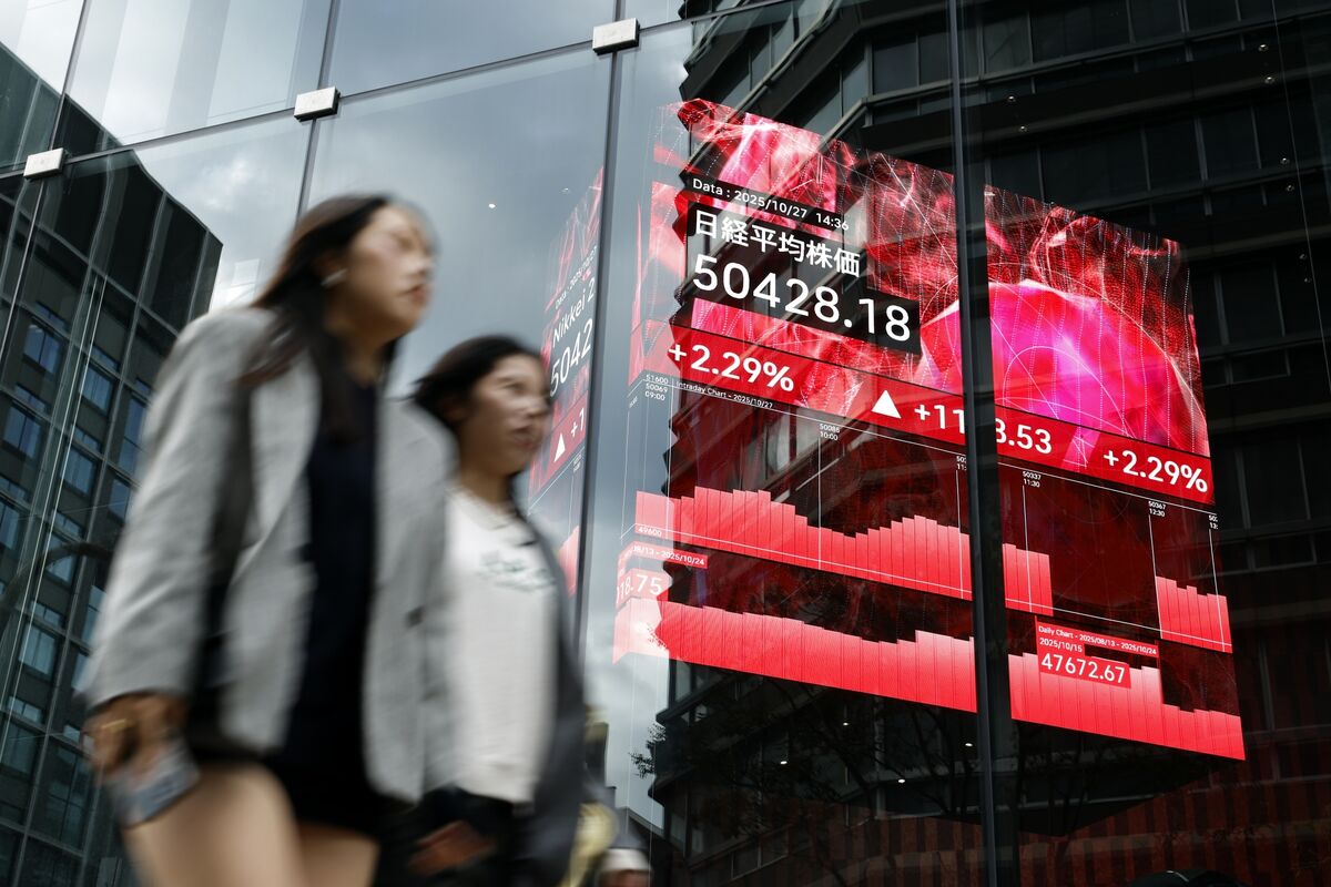 Cập nhật thị trường đầu ngày: Chứng khoán toàn cầu giữ gần mức cao kỷ lục